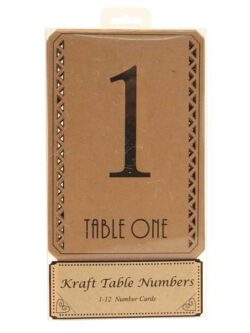 Kraft Table Numbers